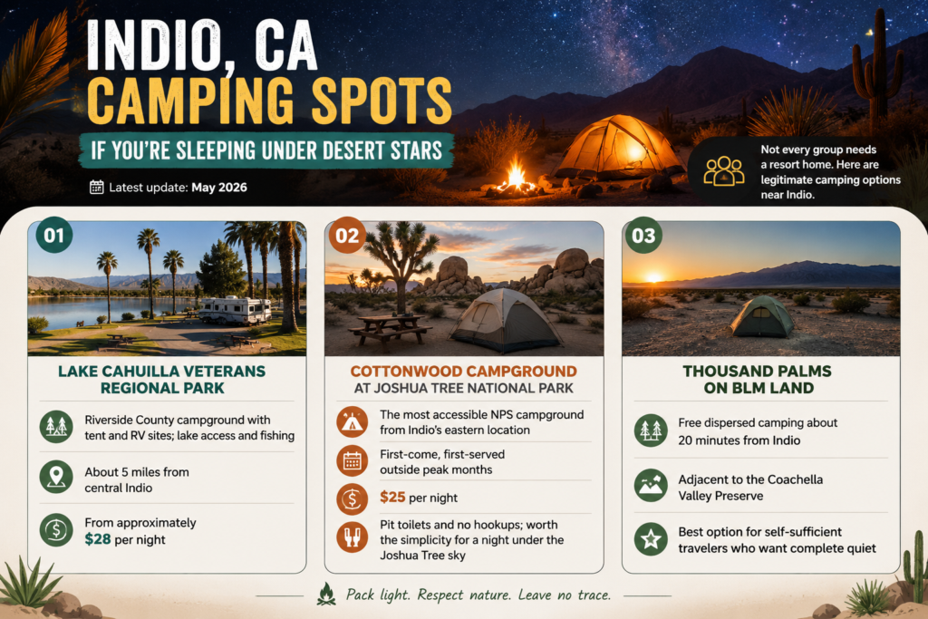 Indio Weekend Itineraries 2026: 3-Day & 4-Day Local Guide 19 Indio CA Camping Spots