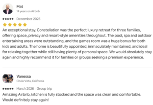 Indio CA Attractions: Complete 2026 Travel Guide 21 Constellation Reviews