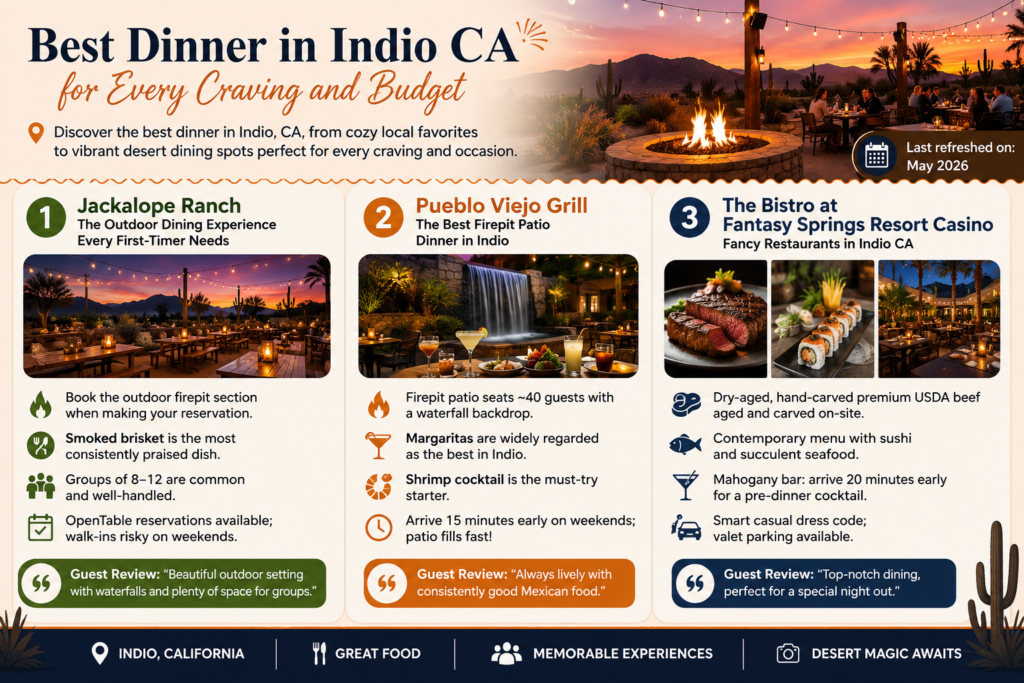 Best Restaurants in Indio CA: 20 Top Local Picks (2026) 16 image 92