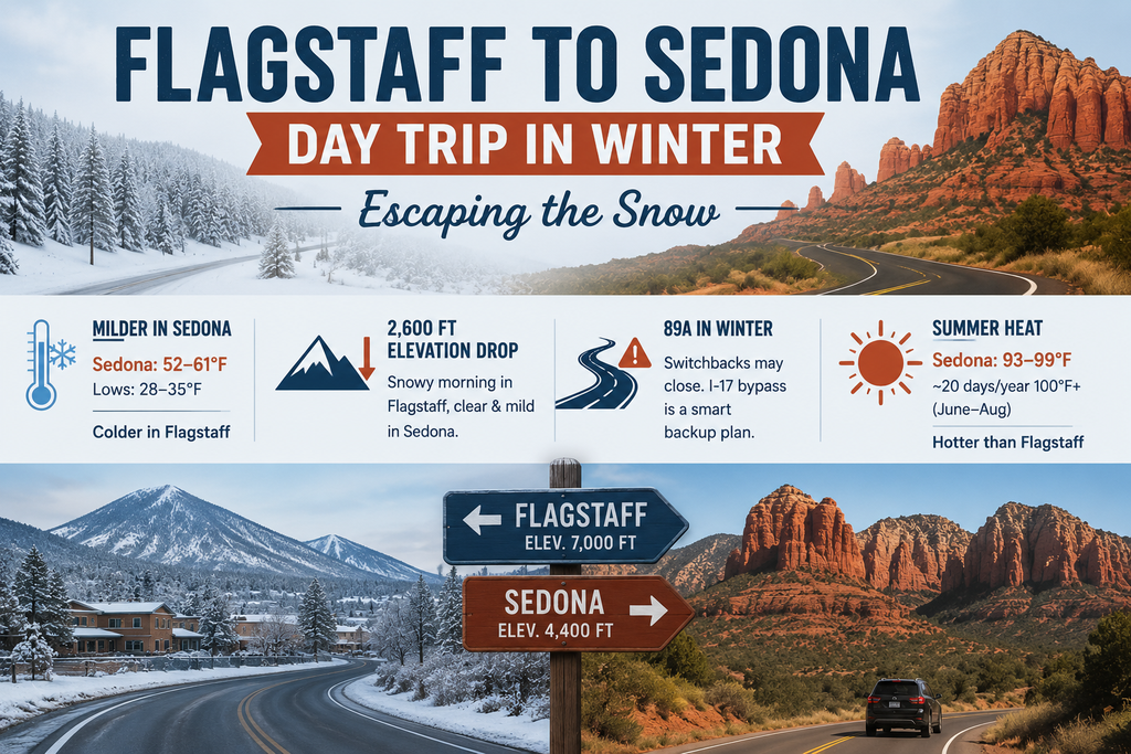 Sedona Day Trip from Flagstaff: 7 Best Stops, Easy Drive 9 Flagstaff to Sedona Day Trip in Winter