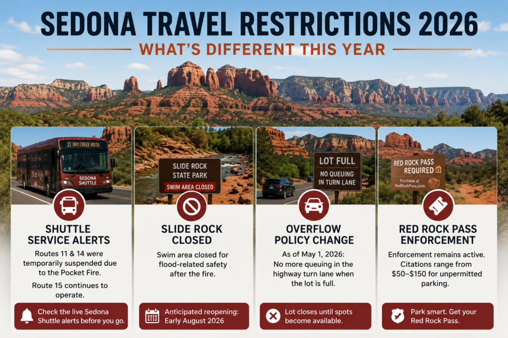 Sedona Travel Guide: 12 Expert Tips for a Perfect 2026 Trip 16 Sedona Travel Restrictions 2026: What's Different This Year